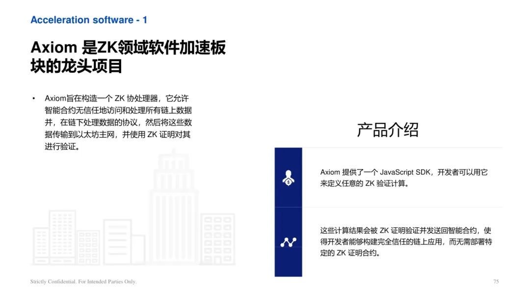 ArkStream Capital：零知識證明產業研究