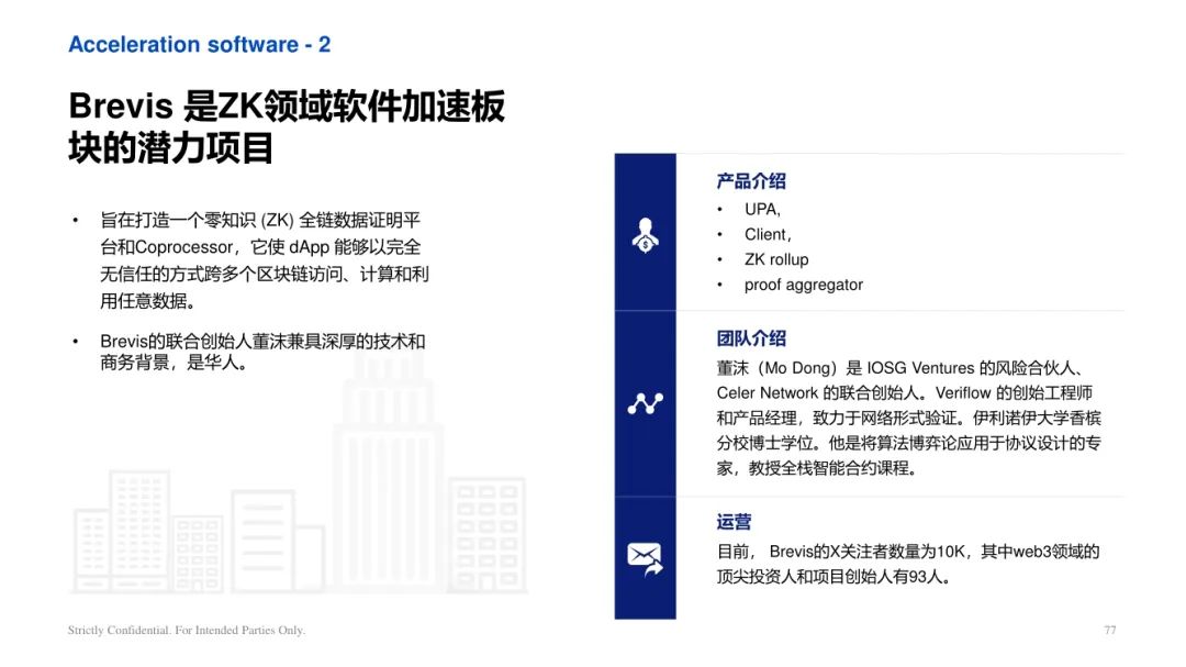 ArkStream Capital：零知識證明產業研究