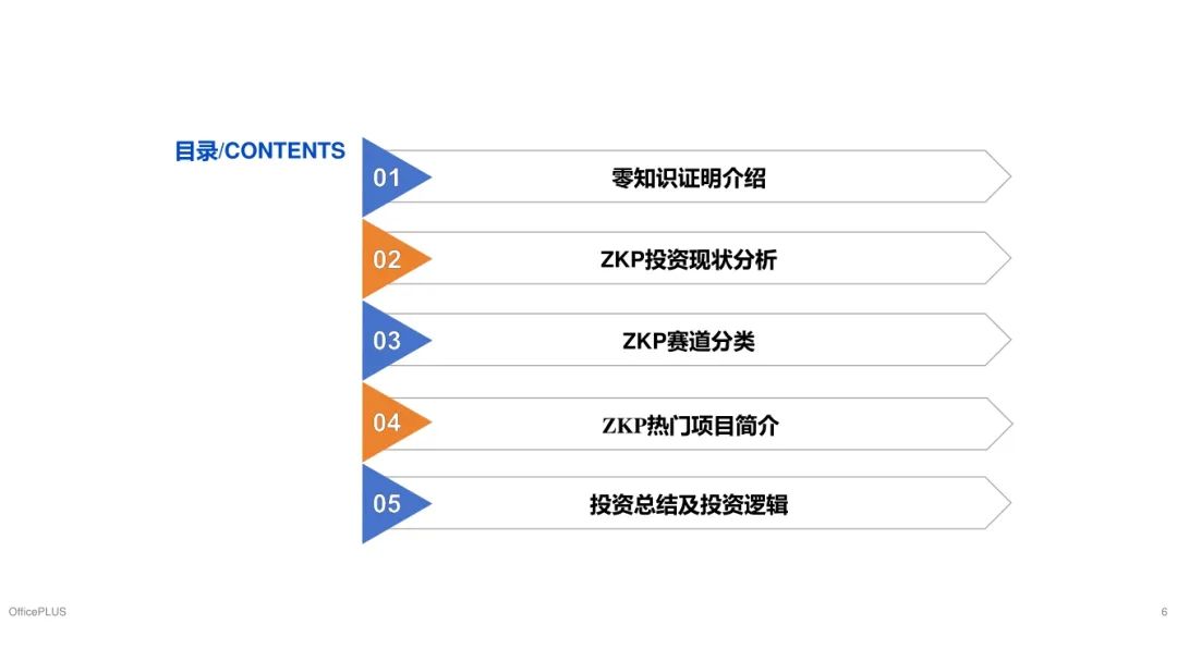 ArkStream Capital：零知識證明產業研究