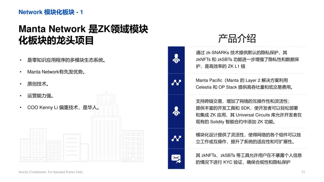 ArkStream Capital：零知識證明產業研究