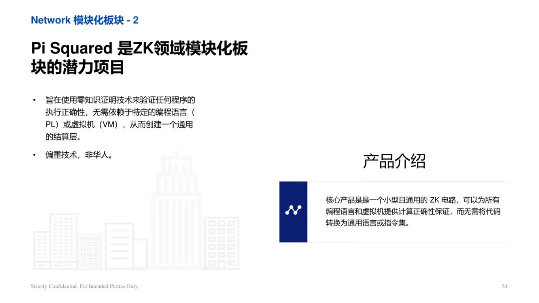 ArkStream Capital：零知識證明產業研究