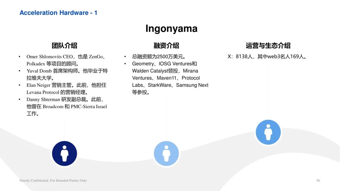 ArkStream Capital：零知識證明產業研究