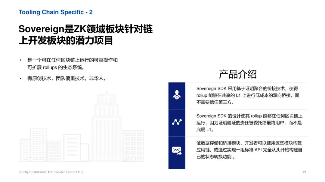 ArkStream Capital：零知識證明產業研究