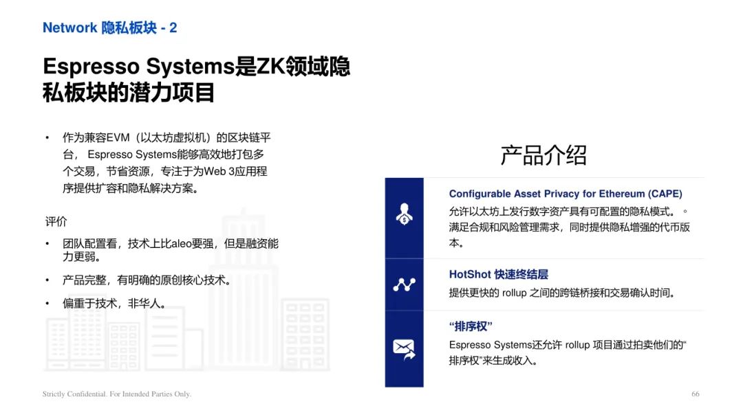 ArkStream Capital：零知識證明產業研究