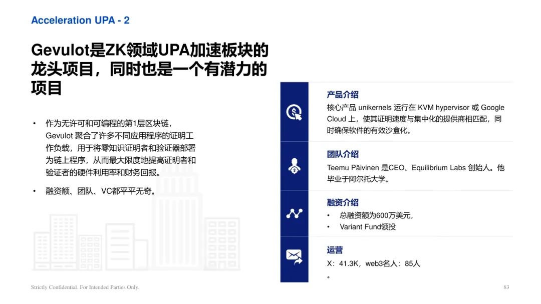 ArkStream Capital：零知識證明產業研究