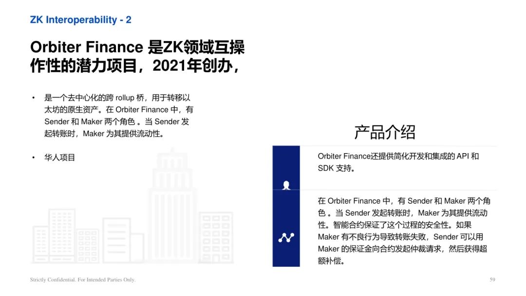 ArkStream Capital：零知識證明產業研究