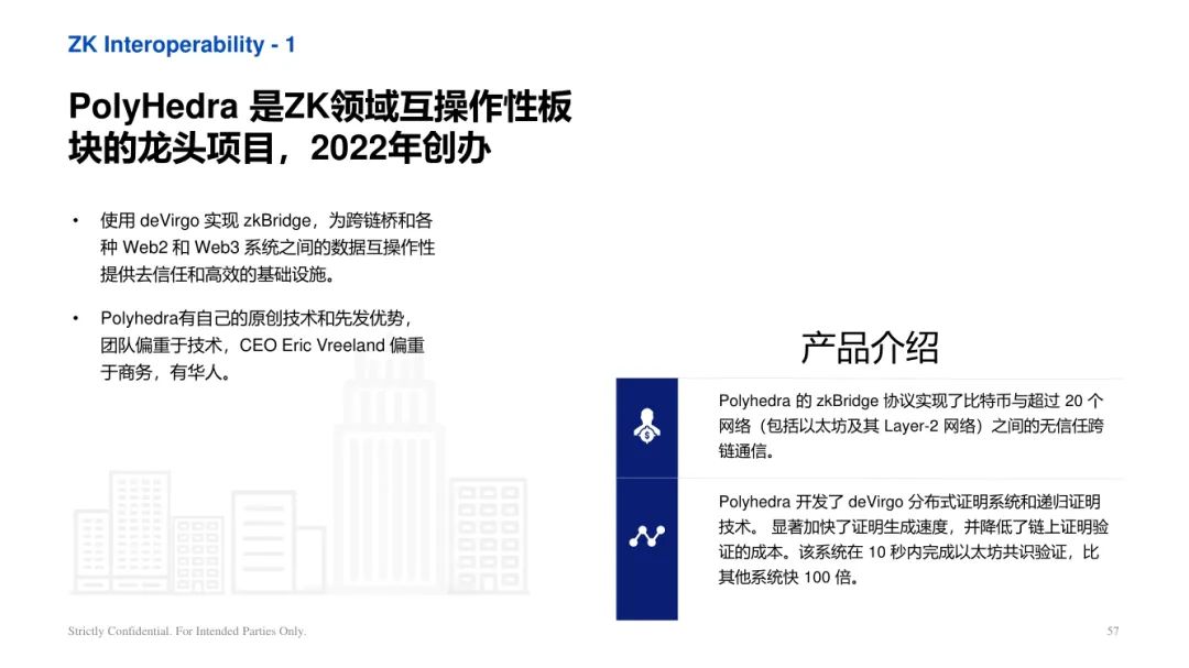 ArkStream Capital：零知識證明產業研究