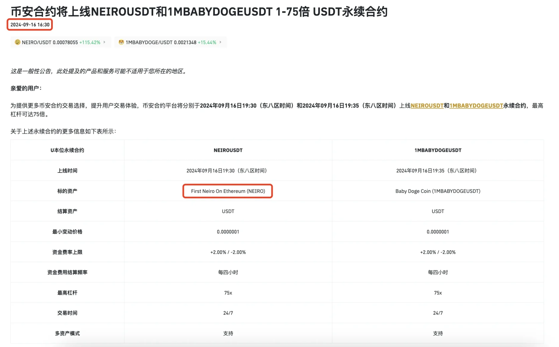 Neiro與NEIRO同上幣安：「大小王之爭」落幕，Meme幣賽道迎來轉捩點？