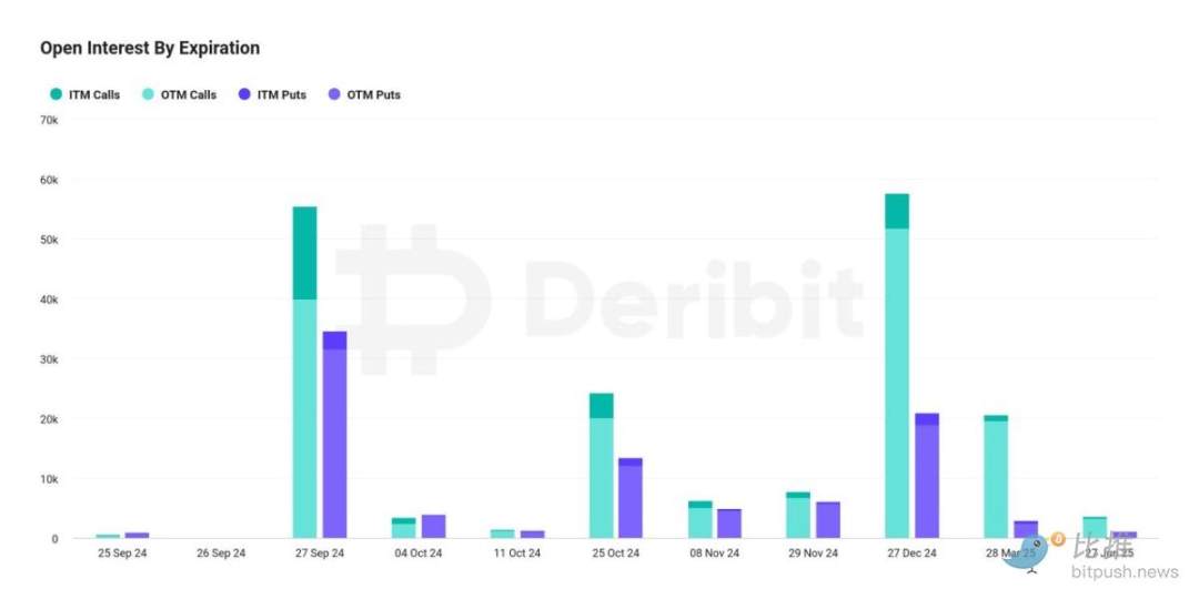 「Uptober」又將到來？ BTC資金持續流入，上漲趨勢蓄力中