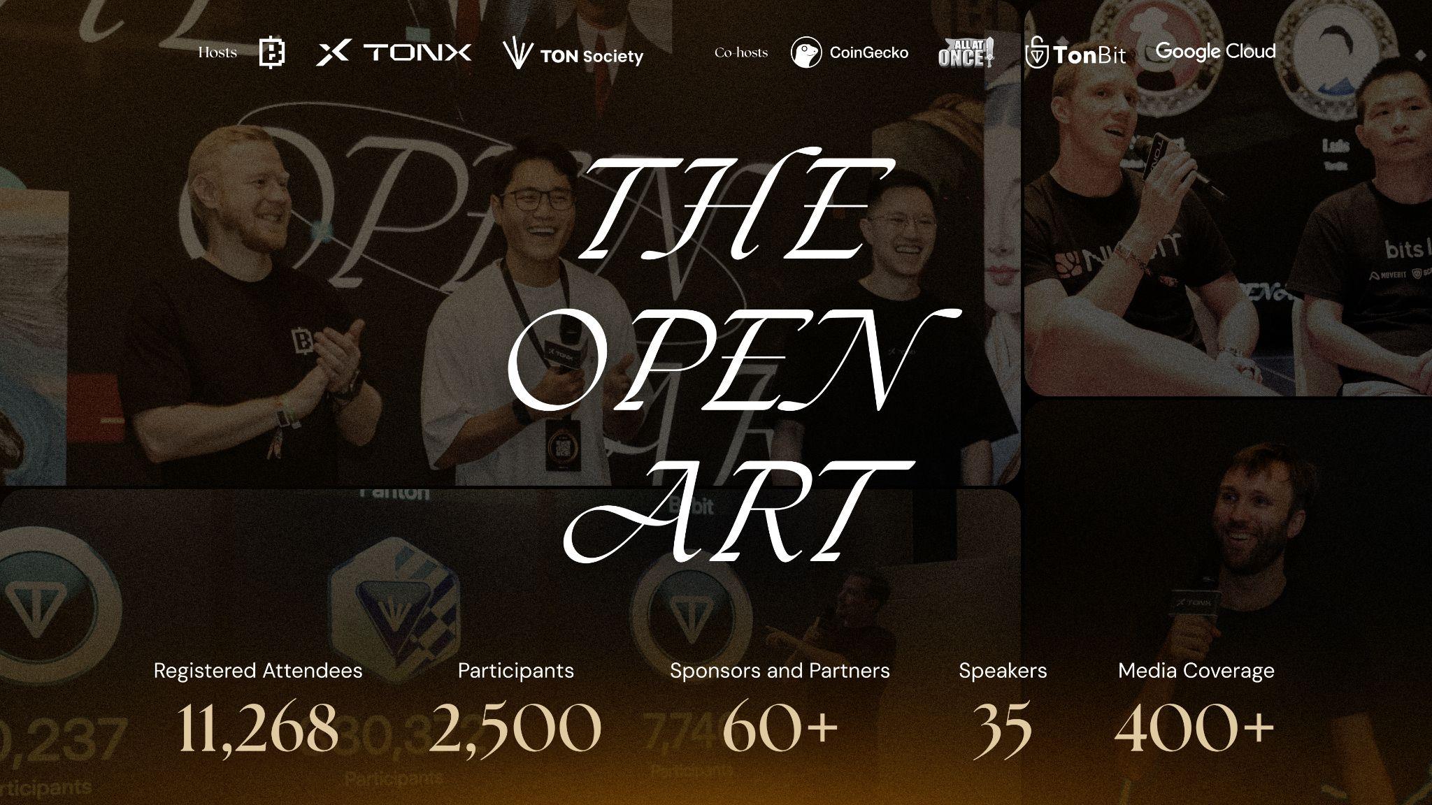 Blum、TONX、TON Society主辦「The Open Art」吸引破萬人參與，成Token2049週最大盛事