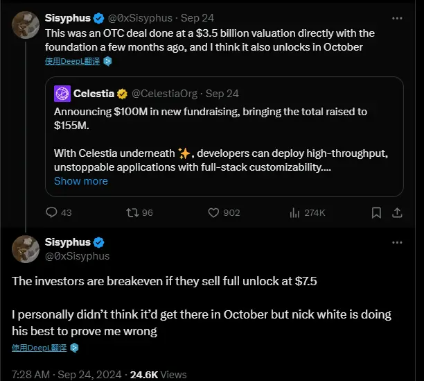 Celestia 被質疑「拉高出貨」：大額解鎖前將賣幣包裝成融資