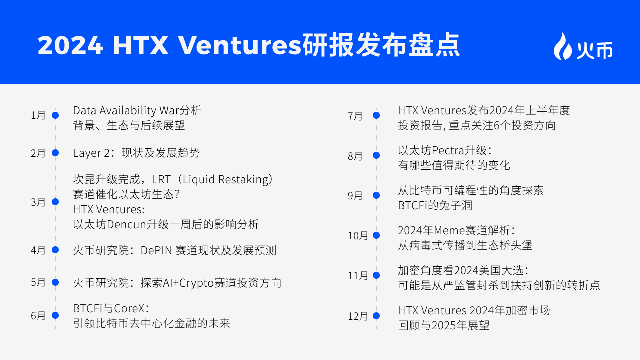 火币HTX 2025开年报告——聚焦创新与信任，拥抱全球增长