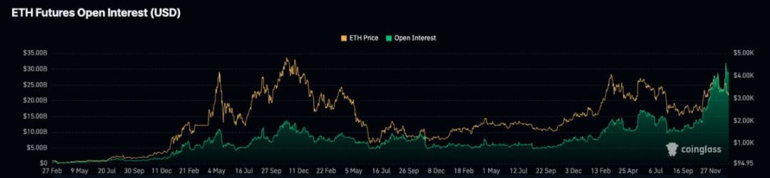 Messari分析师：XRP市值有可能超越<a class=