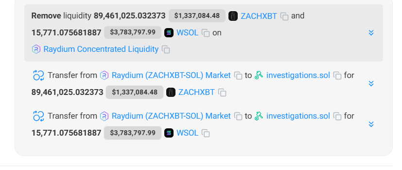 On-chain detective ZachXBT and $3.9 million worth of Meme coins: The dragon slayer becomes the dragon?