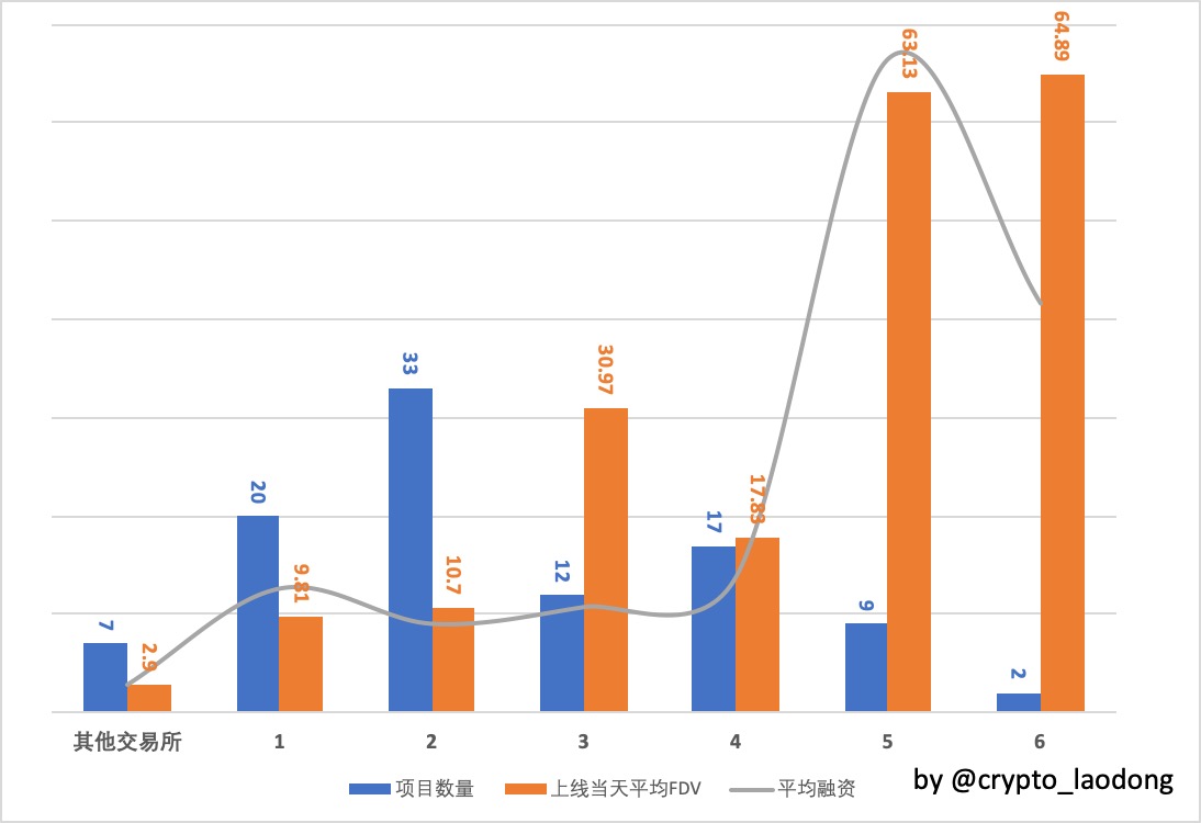 2024年空投大揭秘：探寻暴富机遇与避免风险陷阱