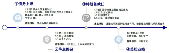 6.9萬枚待出售、避險情緒激增，比特幣或跌到7萬美元？