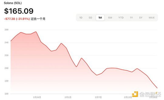 加密ETF新热潮：2025年最新申请进展与展望