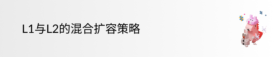 Vitalik中文AMA：以太坊的技术、生态与未来