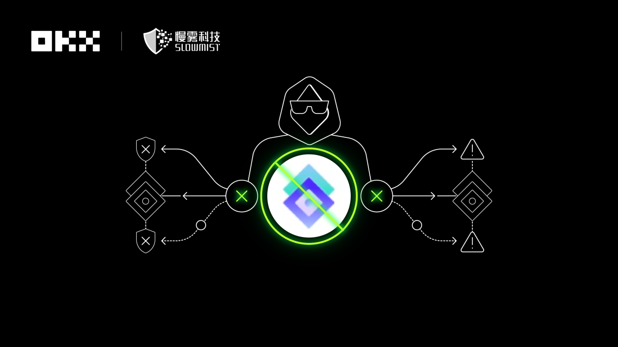 OKX & SlowMist 联合发布｜Bom 恶意软件席卷上万用户，盗取资产超 182 万美元