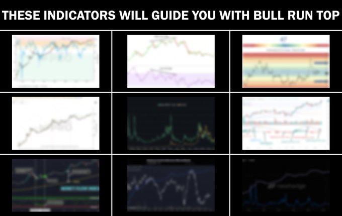 Is the encryption market over? 9 core indicators reveal the bull top
signal