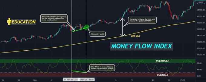 Is the encryption market over? 9 core indicators reveal the bull top
signal