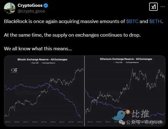 The long-term upward trend has not changed? Standard Chartered Bank predicts
Bitcoin may reach $500,000 in 2028