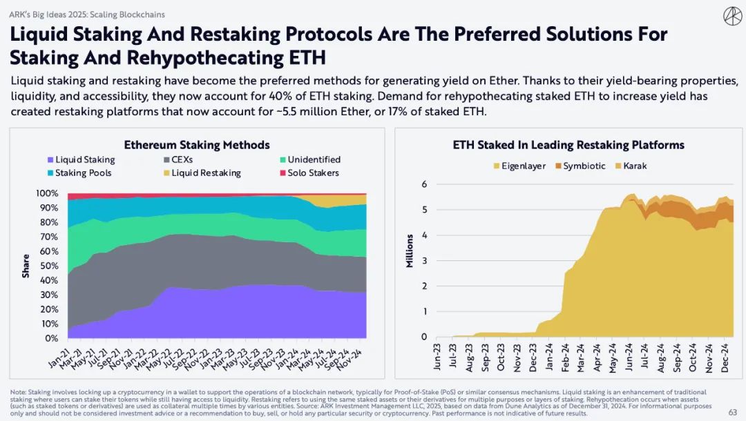 "Mistress Mu" blockbuster encryption report: Bitcoin will reach $1.5
million, and AI Agent brings epoch-making changes