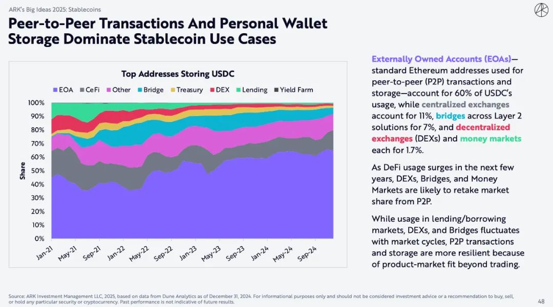 "Mistress Mu" blockbuster encryption report: Bitcoin will reach $1.5
million, and AI Agent brings epoch-making changes