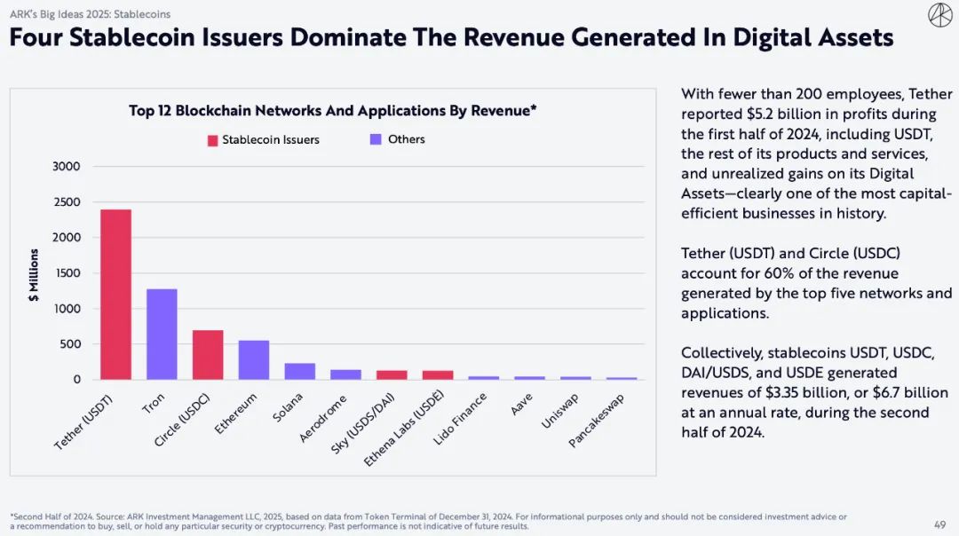 "Mistress Mu" blockbuster encryption report: Bitcoin will reach $1.5
million, and AI Agent brings epoch-making changes