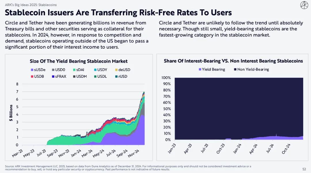 "Mistress Mu" blockbuster encryption report: Bitcoin will reach $1.5
million, and AI Agent brings epoch-making changes