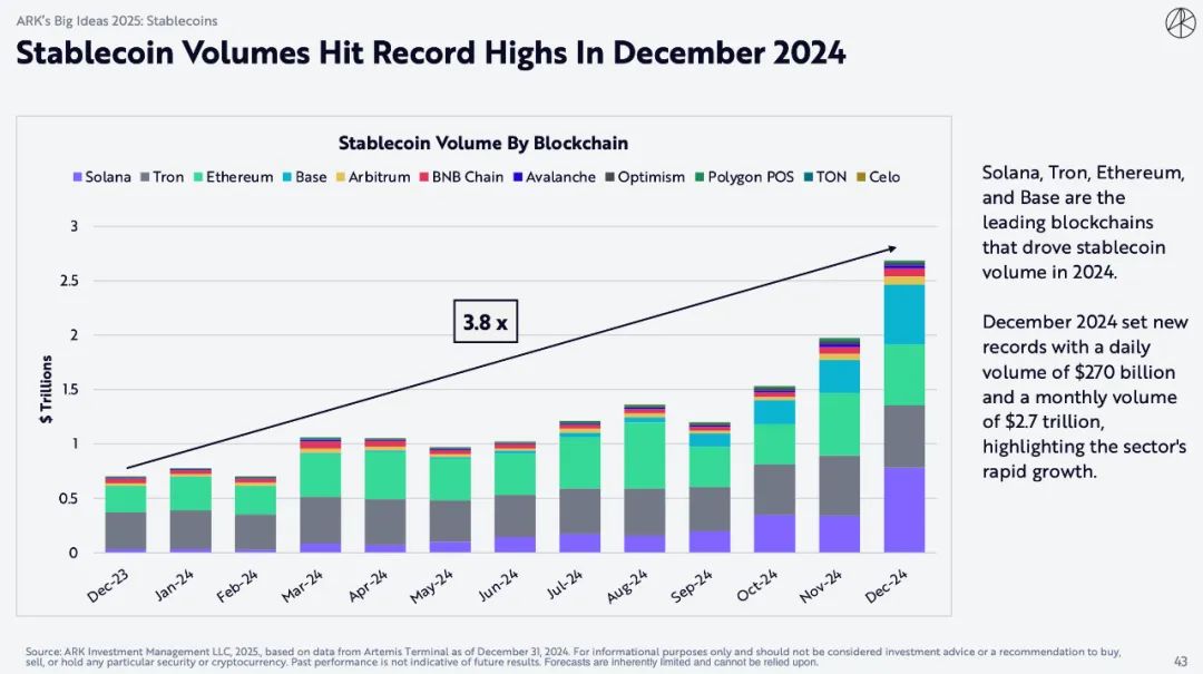 "Mistress Mu" blockbuster encryption report: Bitcoin will reach $1.5
million, and AI Agent brings epoch-making changes