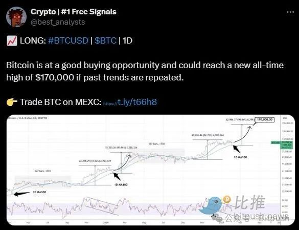 The long-term upward trend has not changed? Standard Chartered Bank predicts
Bitcoin may reach $500,000 in 2028