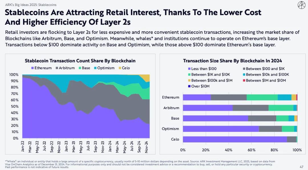 "Mistress Mu" blockbuster encryption report: Bitcoin will reach $1.5
million, and AI Agent brings epoch-making changes