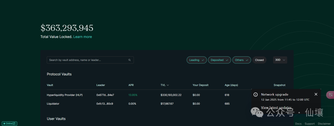 The price of the currency is quite strong during the plunge. Let’s talk
about Hyperliquid from the perspective of HIP, Vaults and Token
models.