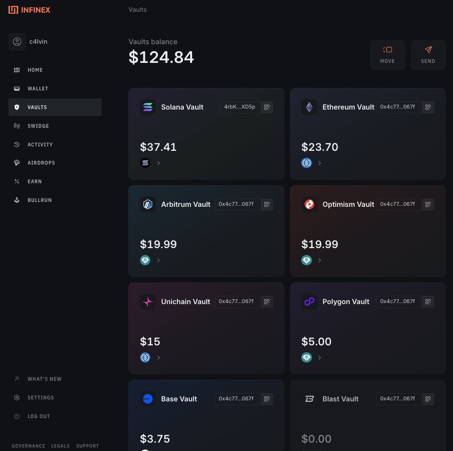 Exploring the Mechanism Advantages and 5 Disadvantages of DeFi Platform Infinex