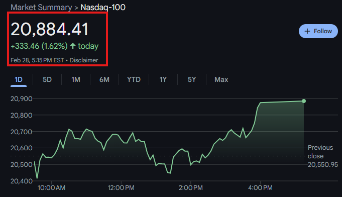 The cryptocurrency market has been revived overnight. Has the era of pro-crypto government officially begun in the United States?