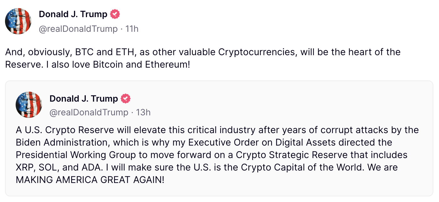 Looking back on the gains and losses of the crypto market for Trump's
100-day term in office