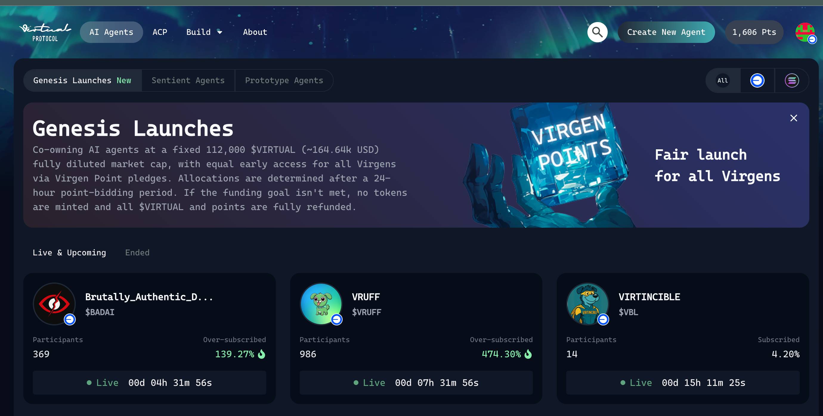 Virtuals returns to $1 billion, gain insight into Genesis Launch’s new model
of “new stocks and old stocks”