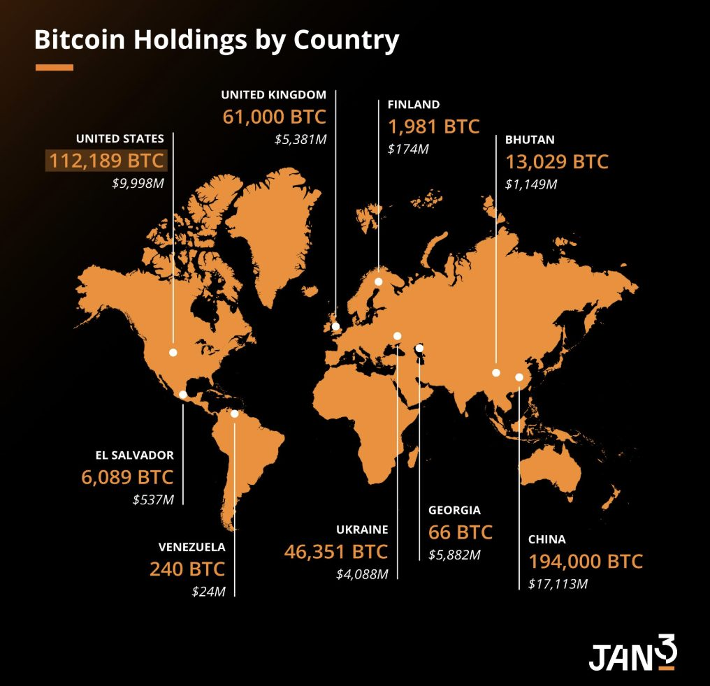 Looking back on the gains and losses of the crypto market for Trump's
100-day term in office