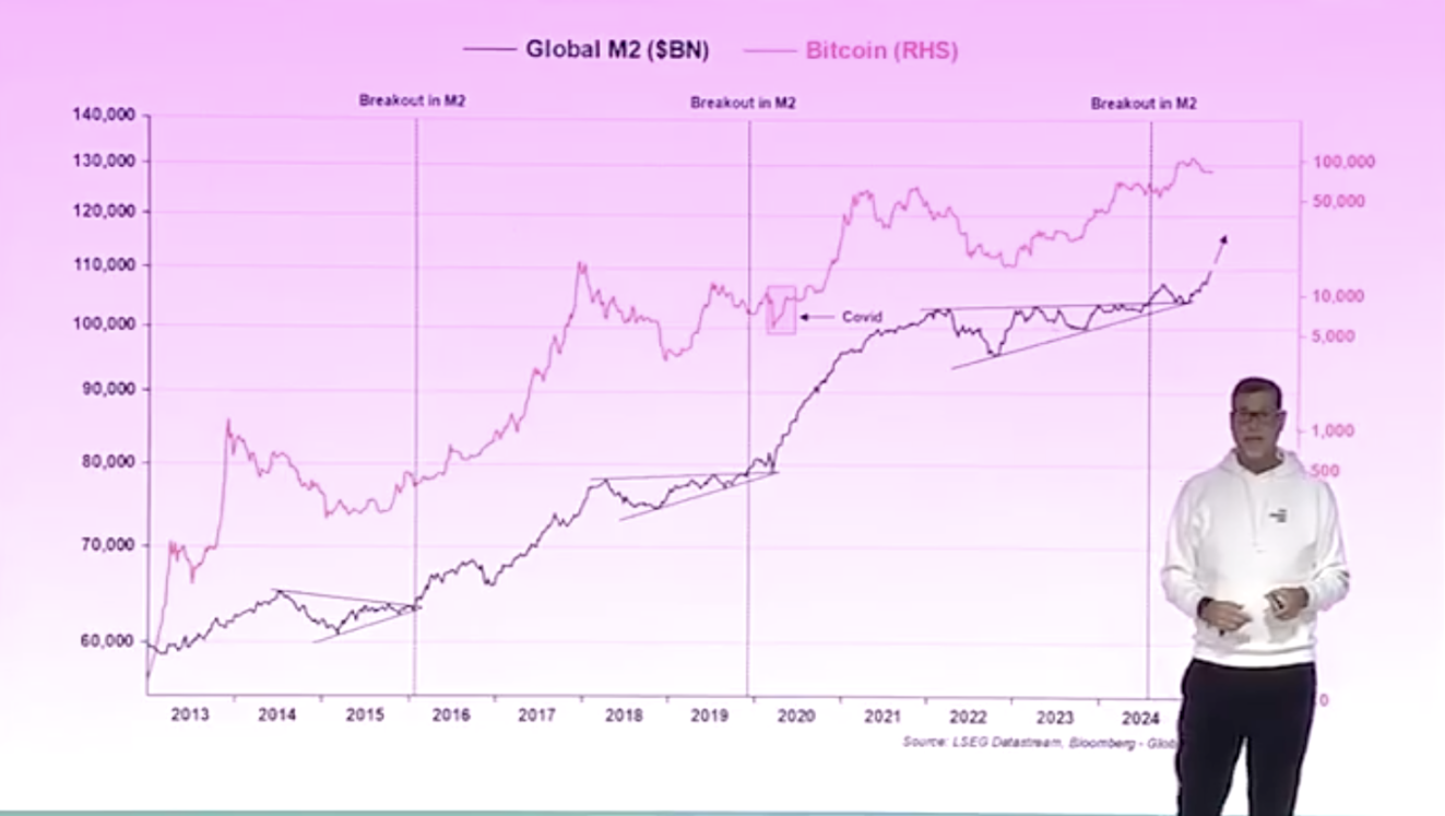 Former Goldman Sachs executive Raoul Pal's insights and investment philosophy: How to get rich in the crypto space without relying on luck?