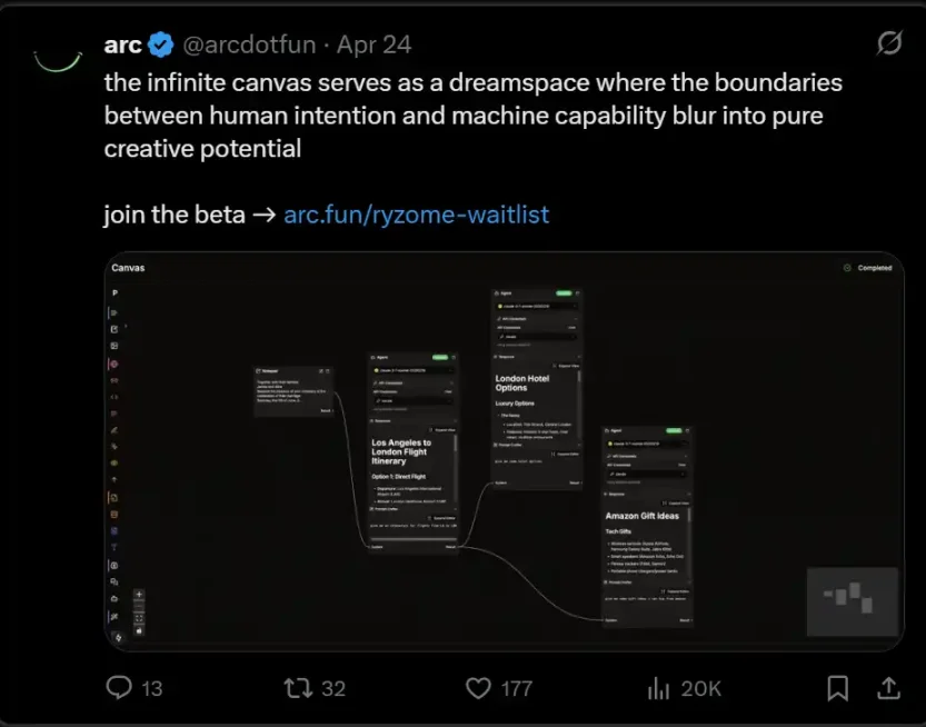 Virtuals leads the way, CreatorBid lurks, here's a look at the latest developments in the AI Agent track