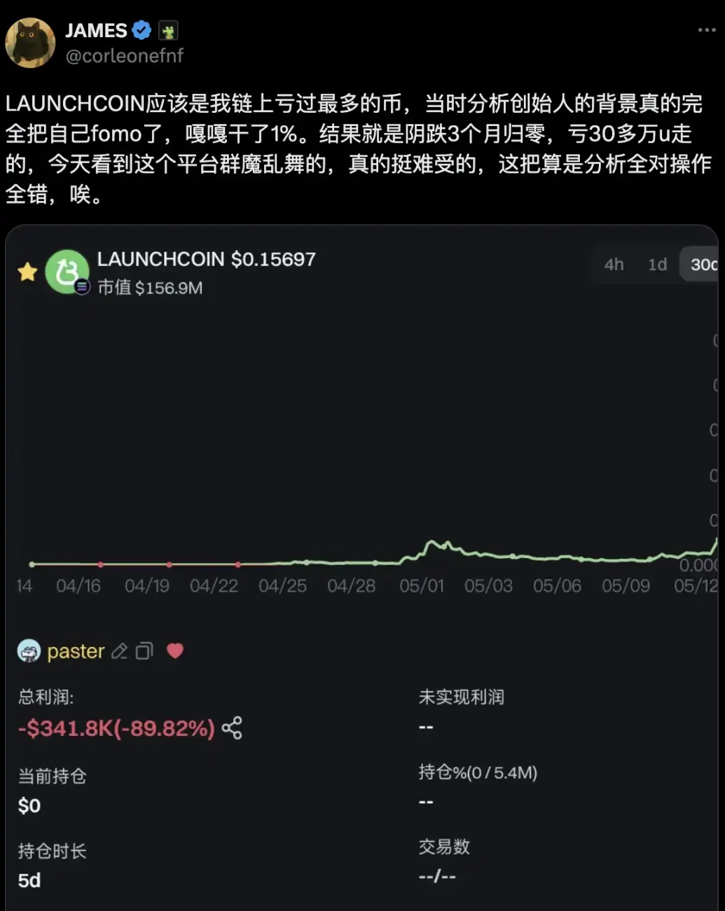 LaunchCoin increased 200 times in one day. Why is Believe so powerful after its name change?