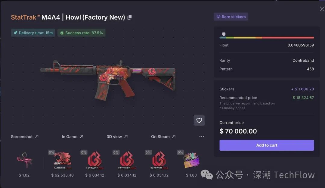 From Meme Coins to CSGO Skins: Speculation Never Sleeps