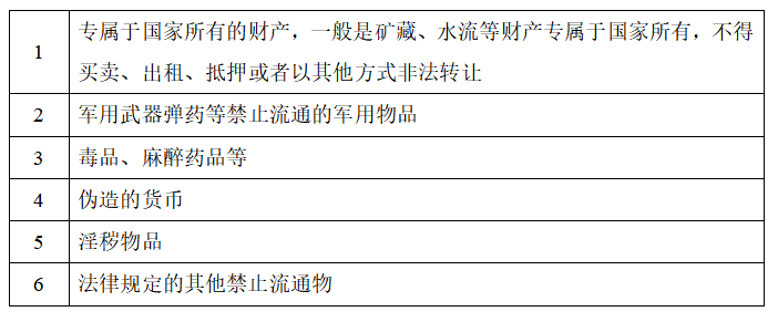 香港でRWAを発行する中国本土の資産に対する制限は何ですか?