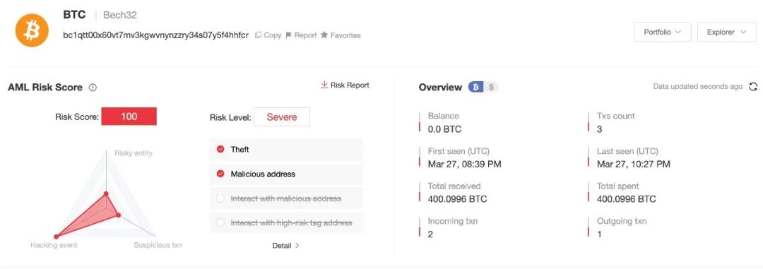 黑暗森林里的“客服”：当社工骗局盯上Coinbase用户