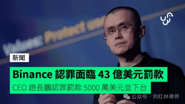 全天候期货交易被批准，回顾Coinbase的“合规学霸”之路