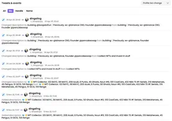 Binanceの遺恨：NFTの大物ディンガリング氏はCZに「顔面を殴られた」のになぜ沈黙を守ったのか？