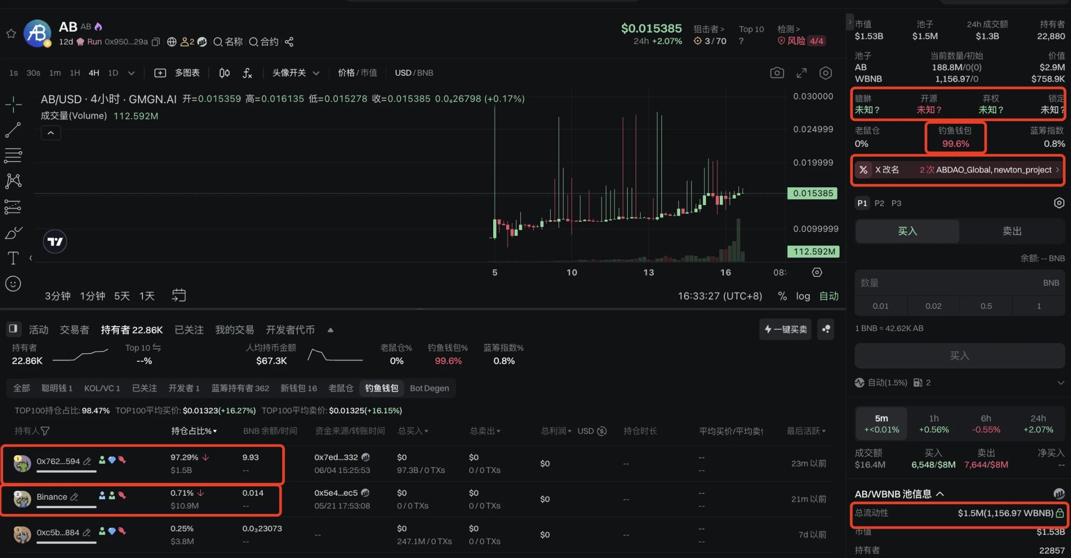 塞尔维亚前总统加盟，AB会成为币安Alpha下一个ZKJ吗？