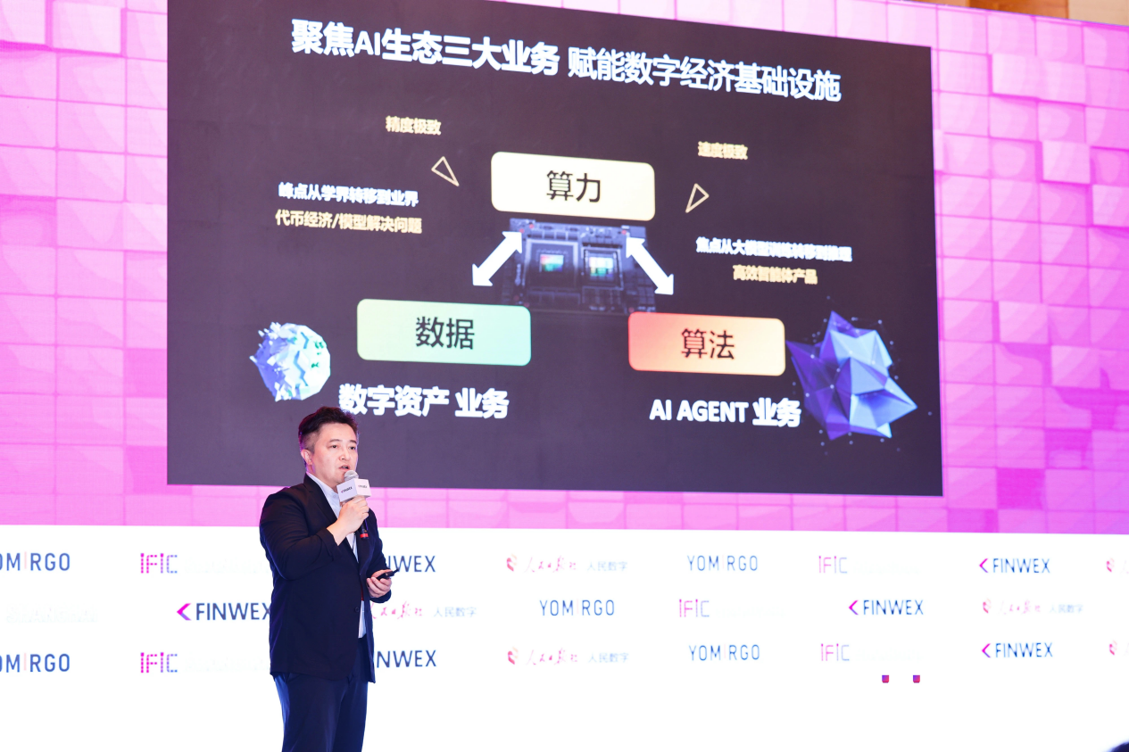 IFIC上海峰会圆满举办，纷睿AI携手战略伙伴发力AI AGENT，全新算力启航