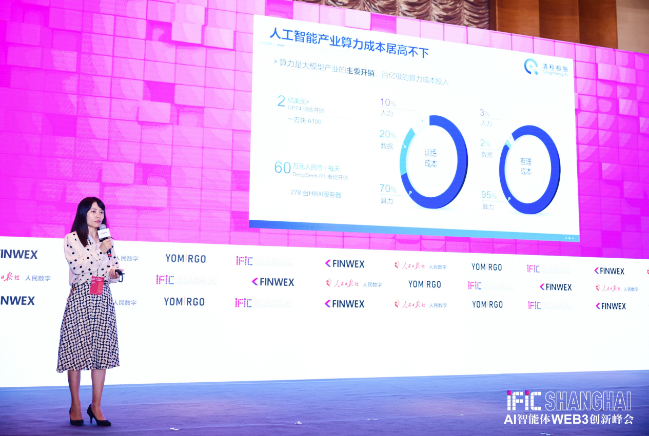 IFIC上海峰会圆满举办，纷睿AI携手战略伙伴发力AI AGENT，全新算力启航